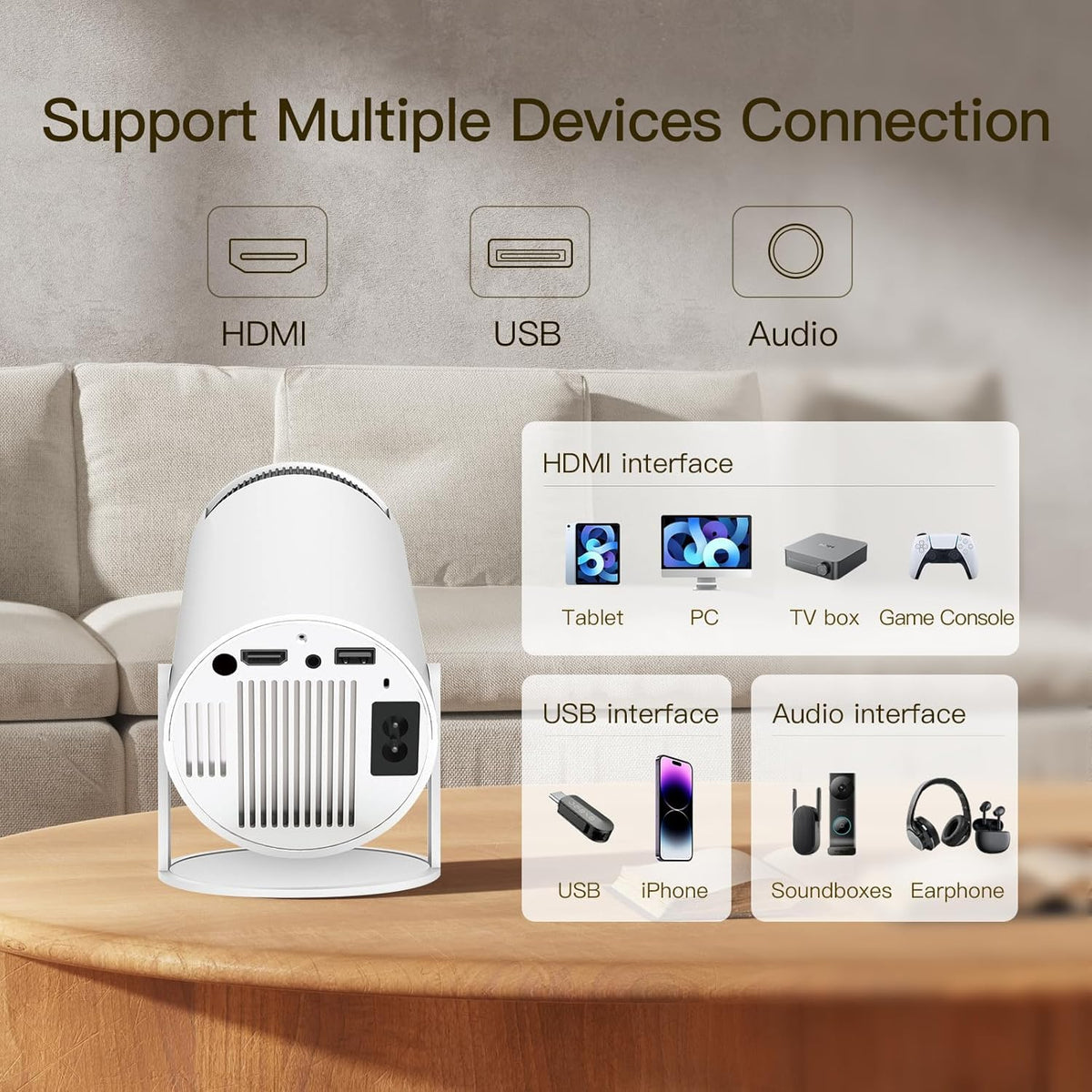 Mini Projector with WiFi  & Bluetooth, 4K 1080P Support Portable Projector 180° Rotatable 150'' Screen Movie Projector Auto Keystone Compatible for Laptop, PC, Smartphone